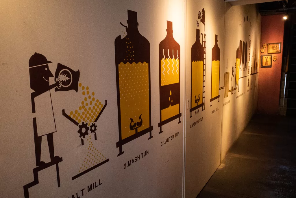 Y.Market Brewingの入口に描かれている醸造工程のイラスト